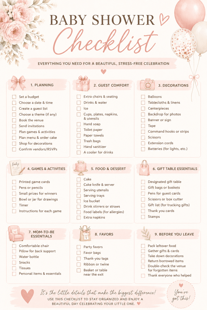 A baby shower checklist featuring categories such as planning, guest comfort, decorations, games and activities, food and dessert, gift table essentials, favors, and essentials for the mom-to-be, all styled with floral designs and soft pastel colors.